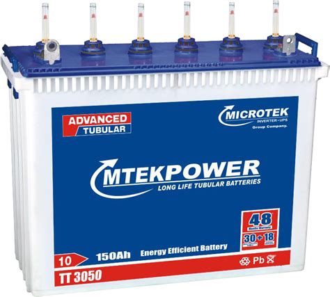 Inverter Battery Transparent - PNG All