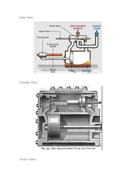 Steam Valve | PDF | Propulsion | Energy Technology