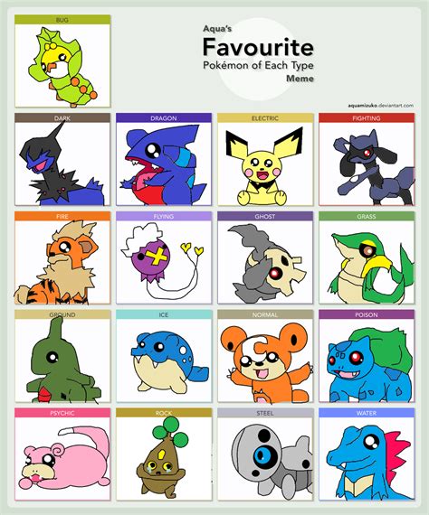 Maranda's Favourite Pokemon Type (Babies) by Manda-Panda-Stuff on ...