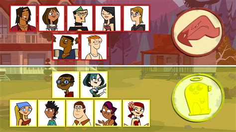 TOTAL DRAMA ALL STARS ELIMINATION ORDER | MY EDITION - YouTube