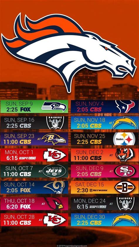 Pin by 'Boss Lady on •Broncos Ch¡ck!! | Broncos wallpaper, Broncos ...