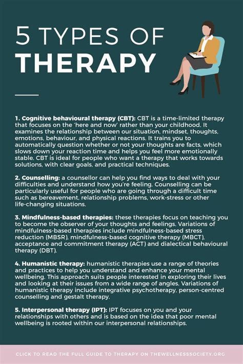 My therapy – Artofit