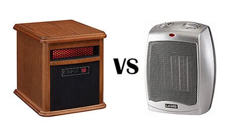 What's the Difference Between Infrared & Ceramic Space Heaters?