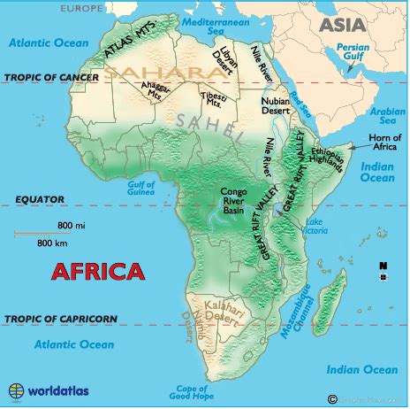 Physical Features of Africa - AGS Geography