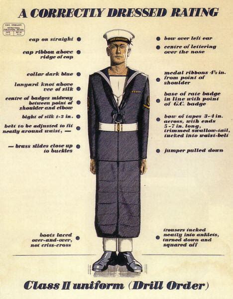 WWII British Uniforms Guide: Royal Navy | The Fedora Lounge