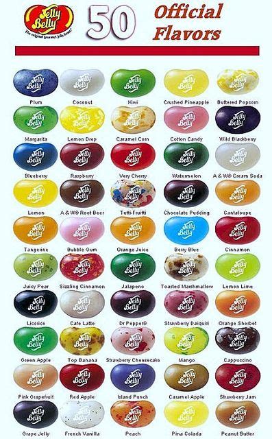 Jelly Belly 50 Flavor Chart by Hqr Syd, via Flickr | Jelly bean game, Jelly belly flavors, Jelly ...