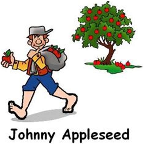 Clip Art Of Johnny Appleseed - ClipArt Best