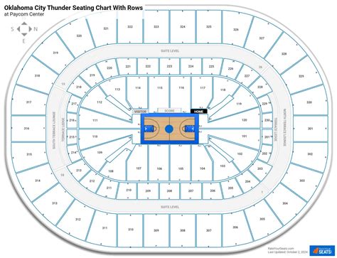 Chesapeake Arena Seating View | Awesome Home