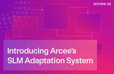 Introducing Arcee’s SLM Adaptation System