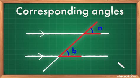 What Are Corresponding Angles and How Do You Find Them? | HowStuffWorks