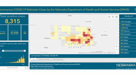 DHHS expands COVID-19 dashboard to include hospitalizations