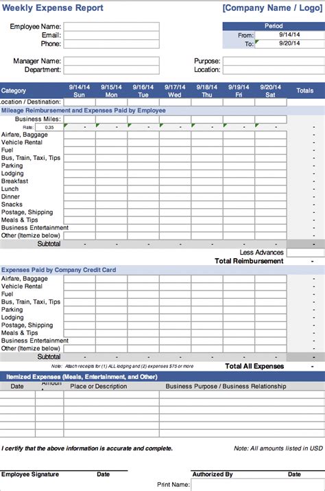 Expense Report Form Printable at getsalemblog Blog