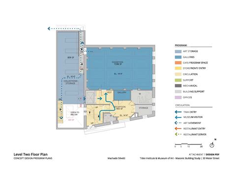 Masonic Hall Floor Plans – Tides Institute & Museum of Art