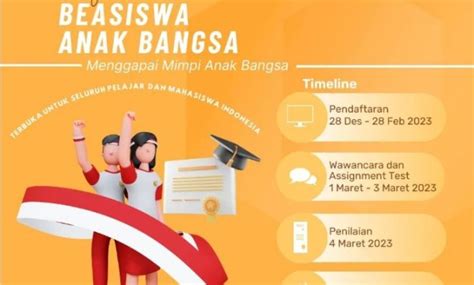 Beasiswa Anak Bangsa untuk Pelajar dan Mahasiswa Dalam Negeri ...