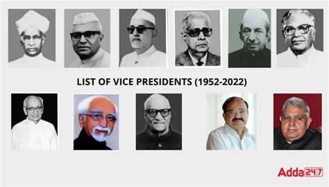 List of Vice President of India (1952-2024)