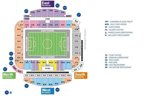 Amex Stadium - Brighton & Hove Albion - Stadium Database