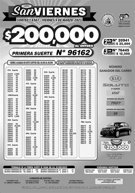 Sorteo 6567 de Lotería Nacional - Ecuador Noticias