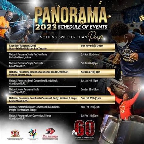 National Junior Panorama Finals 2023 | My Trini Lime