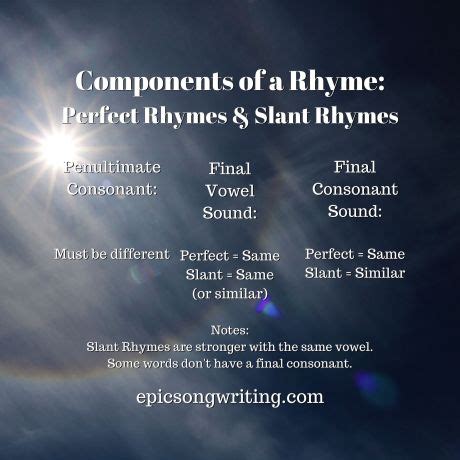 Slant Rhymes – Explained in 4 Minutes – EpicSongWriting.com