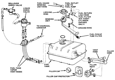 [DIAGRAM] Jeep Cj5 Fuel Line Diagram - MYDIAGRAM.ONLINE