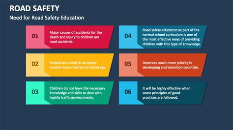 Road Safety Powerpoint Template Free Download