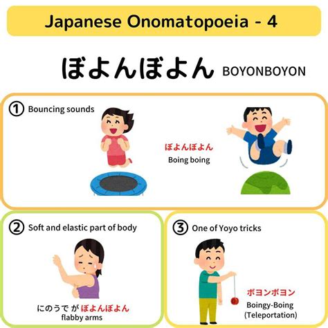 Japanese Onomatopoeia Words