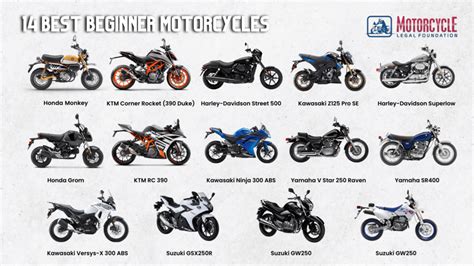 Best Cruiser Motorcycle For Beginners 2019 | Reviewmotors.co