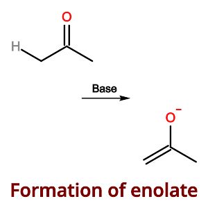 Enolates: Preparation, Stability, and Reactions - PSIBERG