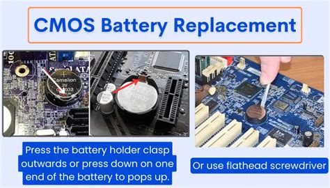 CMOS Battery Replacement Process (5 Steps with Pictures)