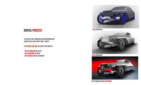 Rolls Royce // Design Project :: Behance