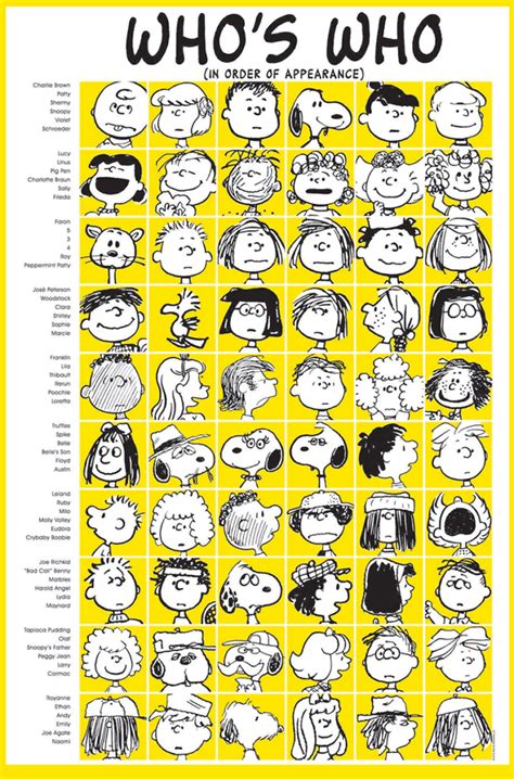 A Peanuts Who’s Who – Acting Out Theatre Co.