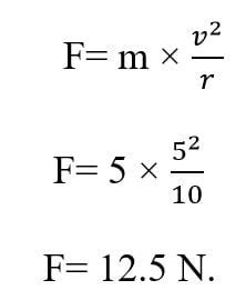 Centrifugal Force- Definition, Principle, Examples (vs Centripetal force)