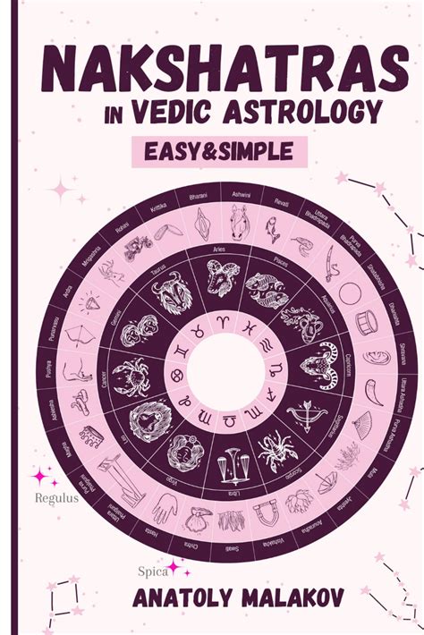 Nakshatras in Vedic Astrology: Easy&Simple by Anatoly Malakov | Goodreads