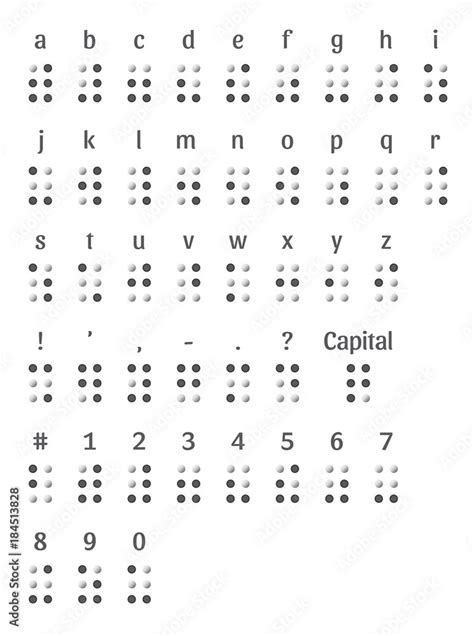 Vecteur Stock Braille Alphabet. braille alphabet including numbers & punctuation. Braille ...