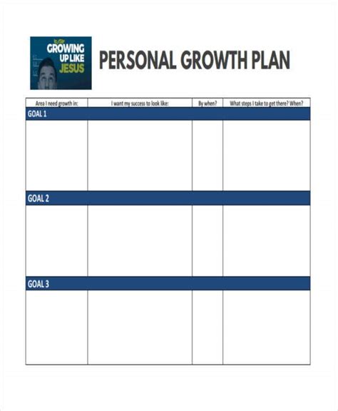 Growth Plan Template For Employees