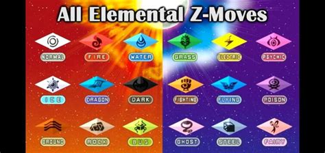 What Z-Crystal is your favourite to ignite a Pokémon's power of a Z-Move? | Fandom