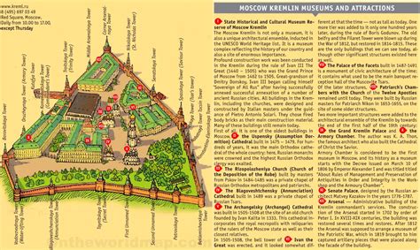Moscow Kremlin tourist attractions map
