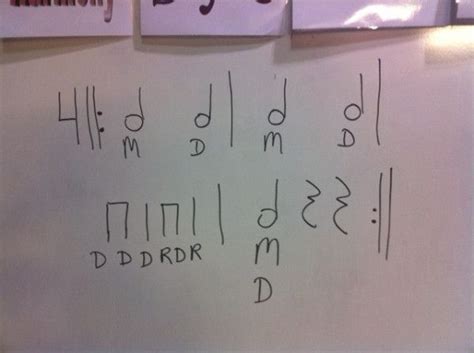 Grade 3, Lesson #1, Music Literacy | Music literacy, Lesson, Elementary ...