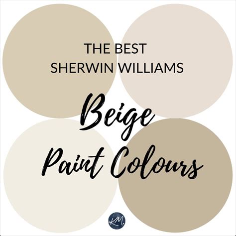 Sherwin Williams: The 5 Best Neutral Beige Paint Colours - Kylie M ...