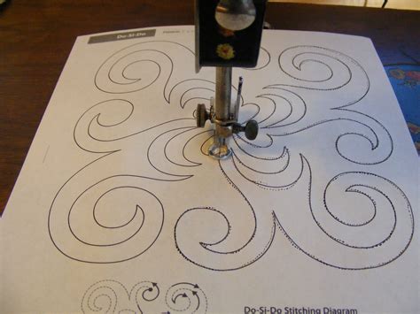 Quilting Template Designs