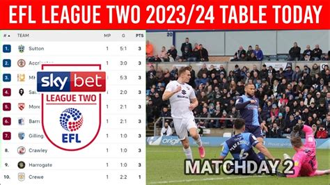 English Football League Two Table Today Matchday 2 ¦ EFL League Two 2023/2024 Table & Standings ...