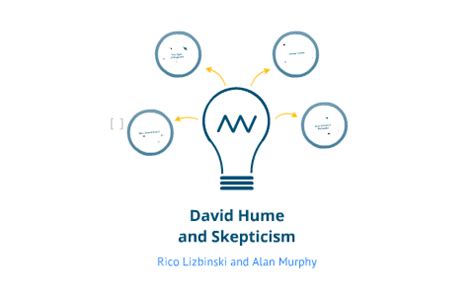 David Hume and Skepticism by Alan Murphy on Prezi