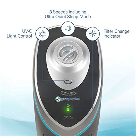 Germ Guardian True HEPA Filter Air Purifier with UV Light Sanitizer, Eliminates Germs, Filters ...