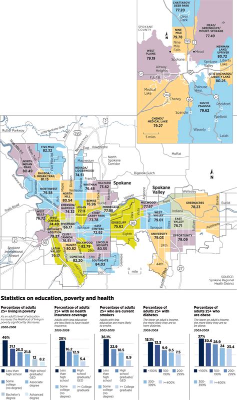 Easy to see differences in well-being among neighborhoods | The ...