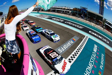 Miami Results: October 21, 2023 (NASCAR Xfinity Series) - Racing News