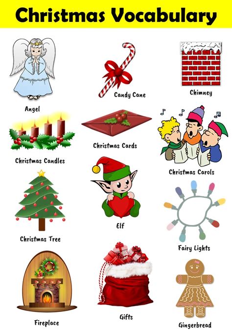 Chart On Christmas Vocabulary Words With Pictures - Your Home Teacher