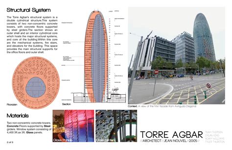 Tyler Thurston - Torre Agbar Structure