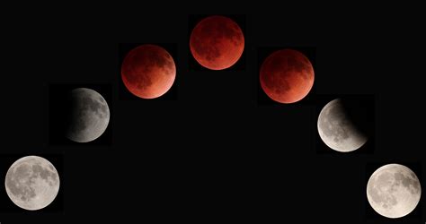 Total Lunar Eclipse of April 15, 2014 | The Planetary Society