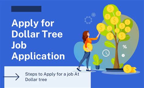 How to Apply for Dollar Tree Job Application (2023)?