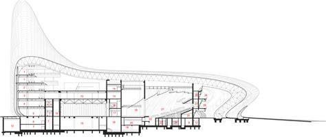 new images of heydar aliyev center by zaha hadid